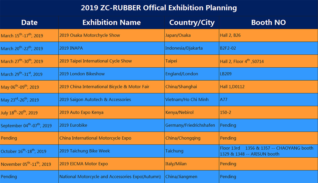 2019 ZC-RUBBER Offical Exhibition Planning
